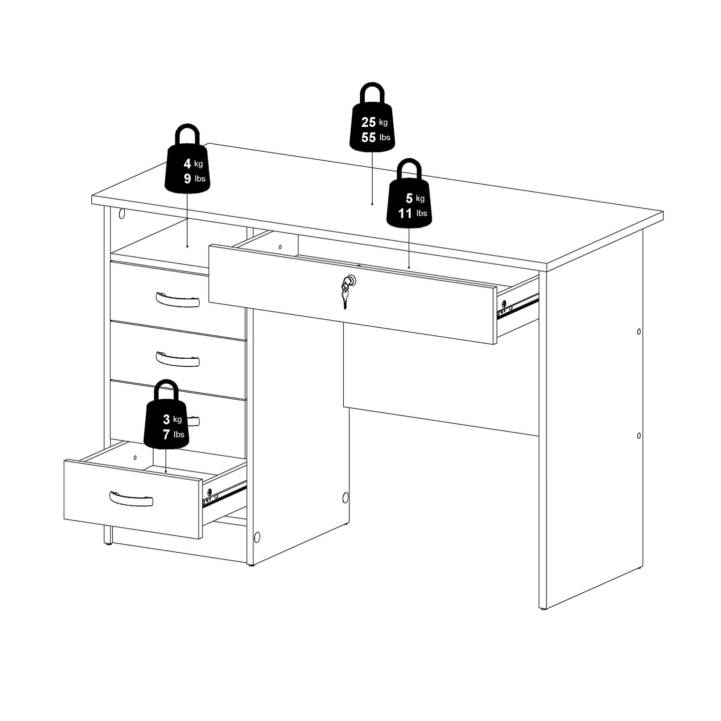 Function Plus Desk 5 Drawers in White